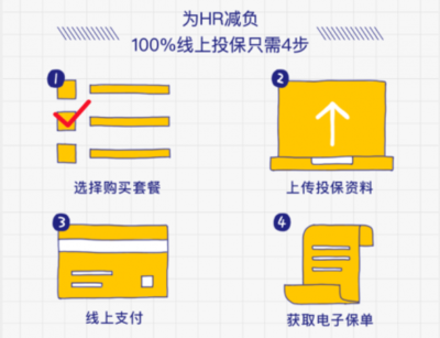 科技賦能眾安在線(xiàn)團(tuán)險(xiǎn)，為小微企業(yè)打造高效保障