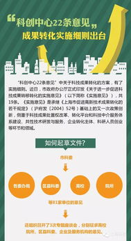 一圖秒懂｜科技中介服務(wù)如何撬動(dòng)科技成果轉(zhuǎn)化——《關(guān)于進(jìn)一步促進(jìn)科技成果轉(zhuǎn)移轉(zhuǎn)化的實(shí)施意見(jiàn)》解讀
